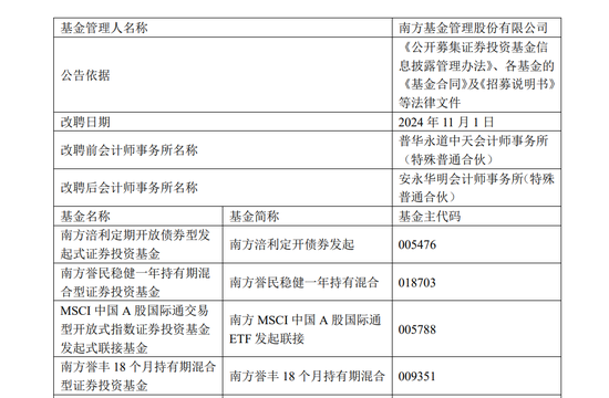 多家机构官宣：与普华永道解约！